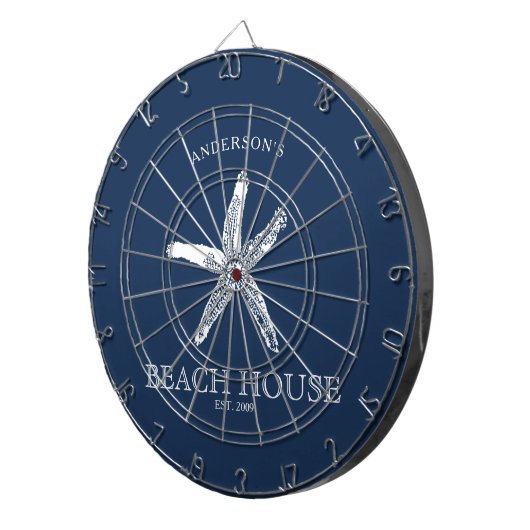 Familienname Dartscheibe (Vorderseite rechts)