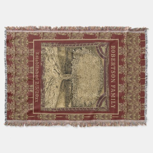 Familienname Decke (Vorderseite)