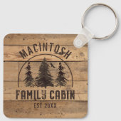 Familienname der Kabine Rustikale Waldbäume Schlüsselanhänger (Rückseite)