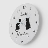 Familienname der modernen Silhouette Große Wanduhr (Winkel)