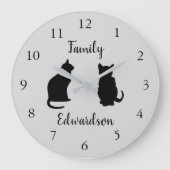 Familienname der modernen Silhouette Große Wanduhr (Vorderseite)