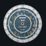 Familienname des Beach Theme Dartscheibe<br><div class="desc">Ihr Strandhaus, Ihr Ferienhaus Zuhause oder Ihr Spielzimmer können dieses personalisierte Dartboard mit seinem Wasserthema in Blau und Weiß genießen. Es gibt ein Boy-Muster, das leicht durch den Hintergrund oder die Farbe Ihrer Wahl ersetzt werden kann. Sie können das Dartboard noch weiter anpassen, indem Sie den Familiennamen und das Jahr...</div>