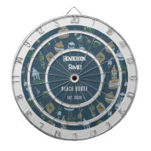 Familienname des Beach Theme