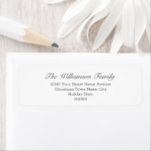 Familienname | Einfache Rücksendeadresse (Insitu)