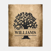 Familienname Fleecedecke (Vorderseite)