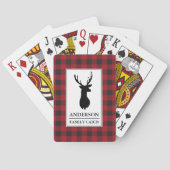 Familienname Hirsch Red Buffalo Kariert Spielkarten (Rückseite)