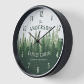 Familienname Kabine Lage Pine Tree Forest Uhr (Winkel)