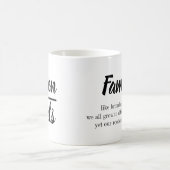 Familienname Kaffeetasse (Mittel)