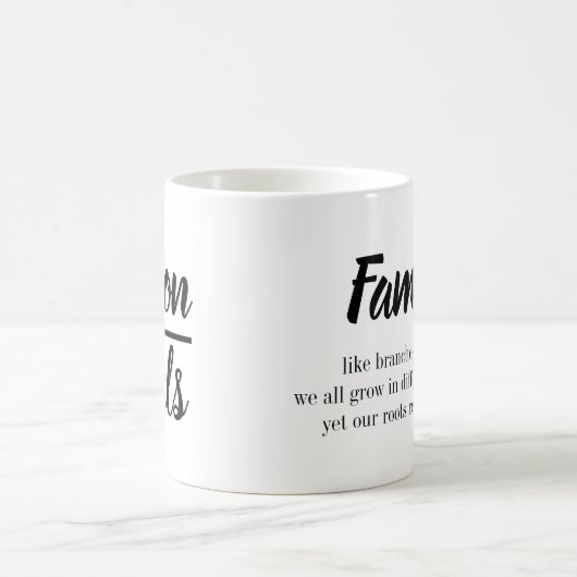 Familienname Kaffeetasse (Mittel)