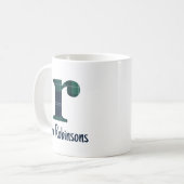 Familienname Karierter Kleinbuchstabe oder Anfangs Kaffeetasse (Vorderseite Links)