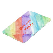 Familienname mit Wasserfarbmuster Magnet (Linke Seite)