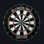 Familienname Rustikale Spielzimmer Dartscheibe<br><div class="desc">Erhöhen Sie Ihre Spielabende mit unserem individuellen Familiendartboard, das eine persönliche Touch auf Ihre Zuhause bringen soll. Mit diesem einzigartigen Dartboard können Sie stolz Ihren Familiennamen und Ihre Lage anzeigen, sodass es sich nicht nur um ein Spiel handelt, sondern auch um ein geschätztes Familienerbe. Ideal für Ansammlungen, Hinterhofplatz-Party oder einfach...</div>