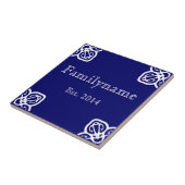 Familienname: Spanisch Weiß auf blau Fliese (Seite)