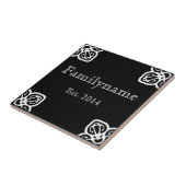 Familienname: Spanisch Weiß auf der blauen Keramik Fliese (Seite)