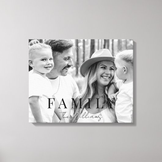 Familienname Typografie B/W Portrait Grosses Leinwanddruck (Vorderseite)