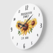 Familienname und Jahr etablierte rustische Sonnenb Große Wanduhr (Winkel)