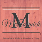 Familienname und Vorname Aufkleber (Vorderseite)