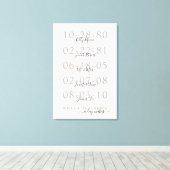 Familienname Wichtige Daten Leinwanddruck (Insitu (Holzboden))