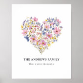 Familienname Wildblumen Herz Poster (Vorne)