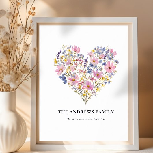 Familienname Wildblumen Herz Poster