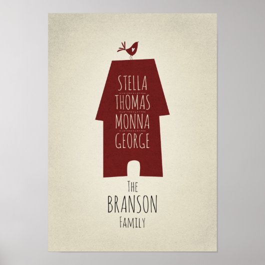 Familiennamen personalisierte Wandkunst Poster (Vorne)