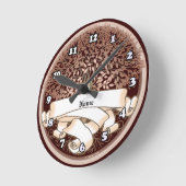 Familiennamen Runde Wanduhr (Winkel)