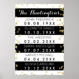 Familiennamen & Termine Black Stripes & Gold Confe Poster