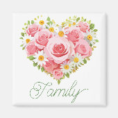 Familiennmagnet Magnet (Vorne)