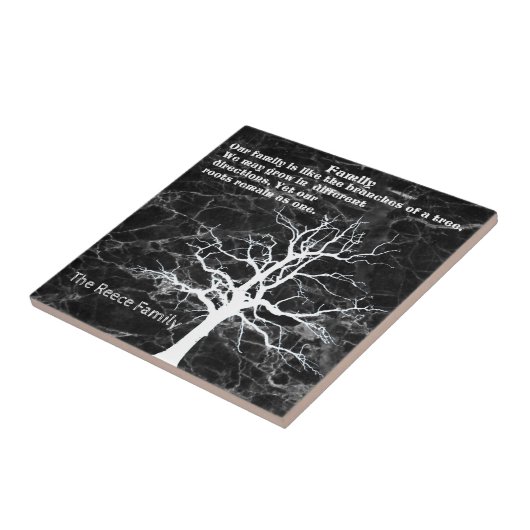 FAMILIENQUOTE FLIESE (Seite)