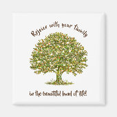 Familienquote Magnet Stammbaum Küche Zubehör (Vorne)