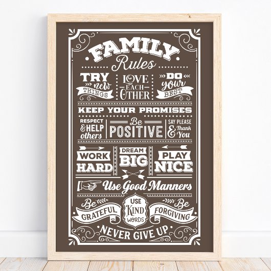 Familienregeln Fun House Regeln Typografy Poster