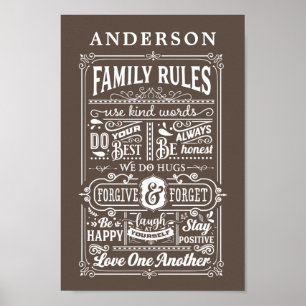 Familienregeln Hausregeln Personalisierter Familie Poster