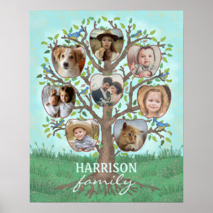 Familienstammbaum 8 Bilder + Name leicht Poster