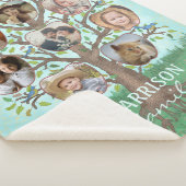 Familienstammbaum 8 Bilder + Name leicht Sherpadecke (3/4)