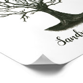 Familienstammbaum Gästebuch (Ecke)