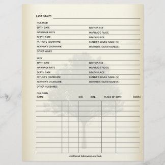Familienunterlagen Genealogie Scrapbook