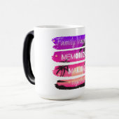 Familienurlaub Erinnerungen gemeinsam 2023 Tasse, Verwandlungstasse (Vorderseite Links)