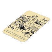 Familienurlaub Magnet (Linke Seite)