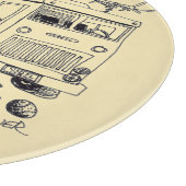 Familienurlaub Schneidebrett (Ecke)