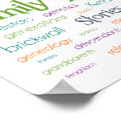 Familienwort-Tree-Poster Poster (Ecke)