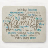 Familienwortwolke mit Rope Mousepad (Vorne)