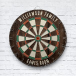 Familienzimmer für rustikale Holzschauen Dartscheibe<br><div class="desc">Erhöhen Sie Ihre Spielabende mit unserem speziell für Ihre Familie konzipierten Holzeffektdartboard, das eine persönliche Touch auf Ihre Zuhause bringen soll. Mit diesem einzigartigen Dartboard können Sie stolz Ihren Familiennamen und Ihre Lage anzeigen, sodass es sich nicht nur um ein Spiel handelt, sondern auch um ein geschätztes Familienerbe. Ideal für...</div>