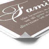 Familienzweige auf einem Zitat zur Herkunft von Bä Poster (Ecke)