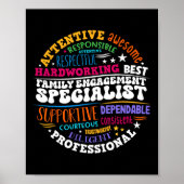 Family Engagement Specialist Appreciation Back To Poster (Vorne)