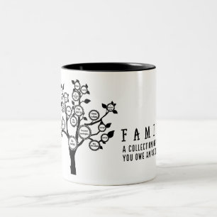 FAMILY-Kollektion von Leuten, die Sie einer Entsch Zweifarbige Tasse