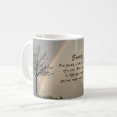 FAMILY-MUG KAFFEETASSE (Vorderseite Links)