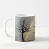 FAMILY-MUG KAFFEETASSE (Links)