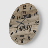 Family Name & Established Year Farmhouse Große Wanduhr (Winkel)