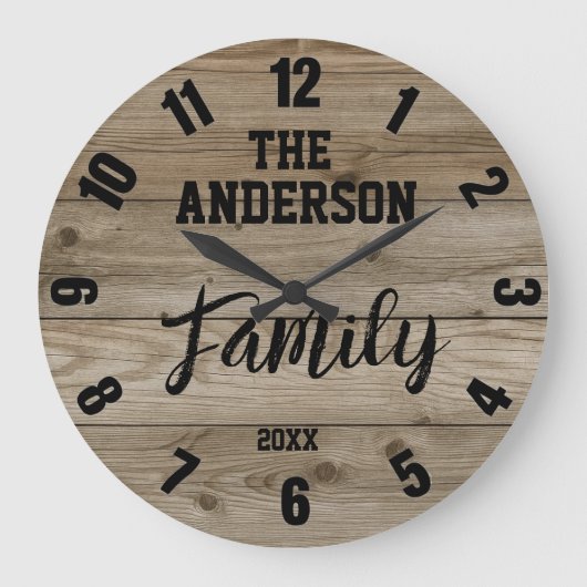 Family Name & Established Year Farmhouse Große Wanduhr (Vorderseite)