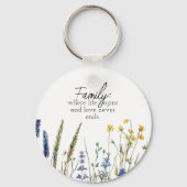 Family Photo & Quote Keychain - Cherished Keepsake Schlüsselanhänger (Rückseite)